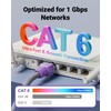 VCELINK CAT6 Tool-Free RJ45 Connector, No-Crimp Compact UTP Reusable Plug