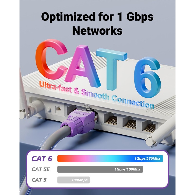 VCELINK CAT6 Tool-Free RJ45 Connector, No-Crimp Compact UTP Reusable Plug