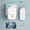 80 Ft Remote Control Outlet Plug On/Off Switch Kit, No