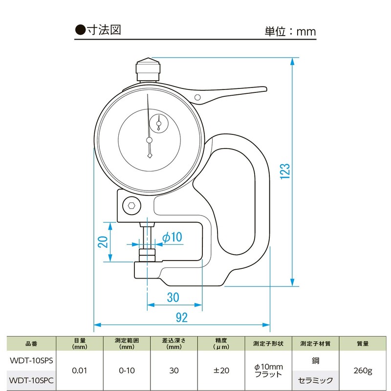 Niigata Seiki SK Dial Sikness Gauge 0-10 mm Eye Quantity