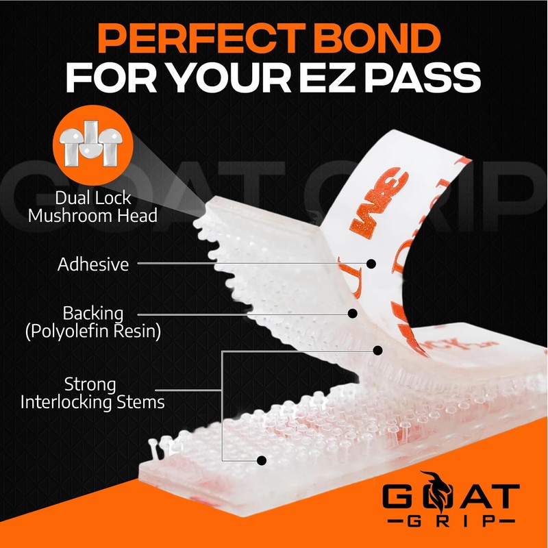 GOAT GRIP EZ Pass/I-Pass/FasTrak/SunPass Strips | EZ Pass Holder for