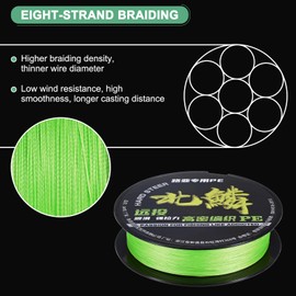 M METERXITY Braided Fishing Line, 109 Yards 0.28mm Dia Abrasion Resistant Colored Fishing Line for Saltwater/Freshwater/Ice Fishing, 8 Strand Super Strong Zero Stretch [Green]