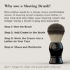 The Art of Shaving The Art of Shaving Sandalwood Shaving