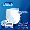 TENA Pants Comfort, Ropa interior desechable, Talla M 13 piezas