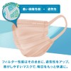 [アイリスオーヤマ] マスク 不織布 ナノエアーマスク プリーツマスク 30枚入 ふつうサイズ 息快適 個包装 夏マスク