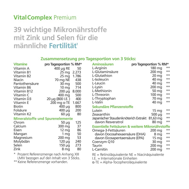 VitalComplex Premium - for a normalization of sperm production and