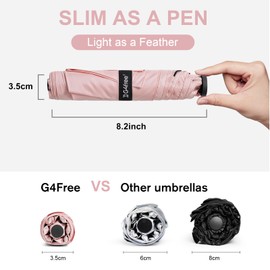 G4Free Compact Umbrella & Travel Umbrella, 115g, Ultralight, Ultra Small, UPF 50+ Mini UV Parasol, Carbon Fiber Ribs, lightpink