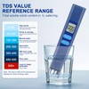 NATFORTREE Digital TDS Water Meter - 0-9990 ppm Water Quality