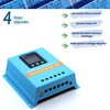 Upgraded 100A MPPT Solar Charge Controller 12V 24V 36V 48V