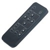 VINABTY 03-00131-20 Projector Remote Control Compatible with Smart Interactive Projector