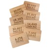 Bread Board with Saying for the 70th Birthday - Tage