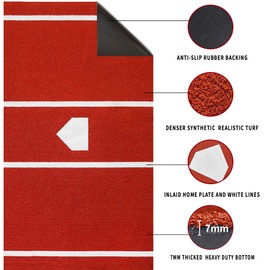 THWTGH 12' x 6' Baseball Hitting Mat, Home Plate Mat with Antislip Rubber Backing, Antifade Batters Box Turf Mat Baseball for Indoor & Outdoor, Batting Cage Mat