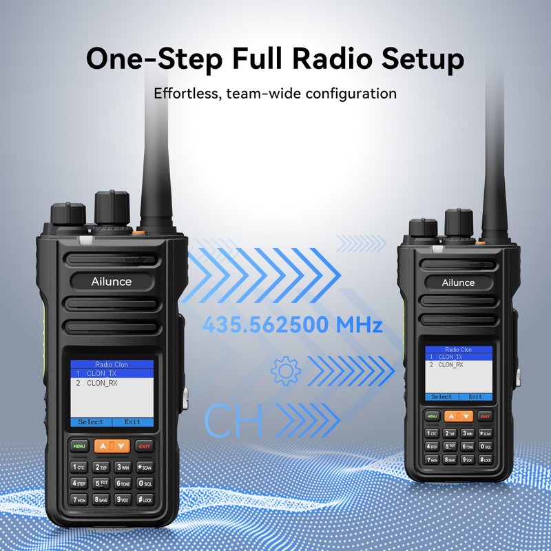 Retevis Ailunce HA2 APRS Dual Band Ham Radio with APP