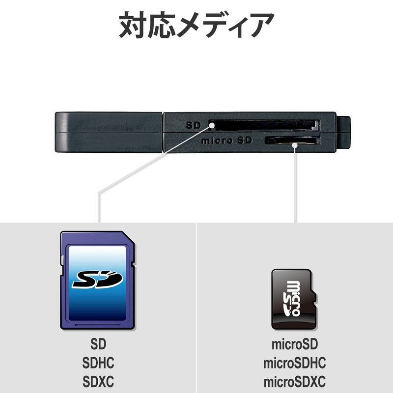 Elecom MR3-D013SBK Card Reader, USB 3.0, 20x Transfer, Stick Type,