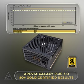 Apevia ATX-GX850W PCIe 5.0 & ATX 3.0 Ready Galaxy 850W 80+ Gold Certified, Gen 5 12VHPWR Connector, Active PFC ATX Semi-Modular Gaming Power Supply