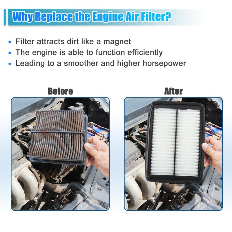 X AUTOHAUX Car Engine Air Filter Replacement Fit for HONDA
