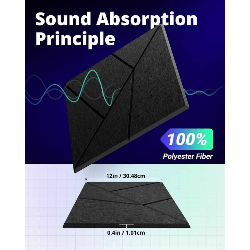 Soundproof Wall Panels, Acoustic Self-Adhesive Sound Proof Panels for Walls,