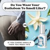 Poo-Pourri Before-You-Go Toilet Spray, Birthday Cake Potty On!, 2 Fl