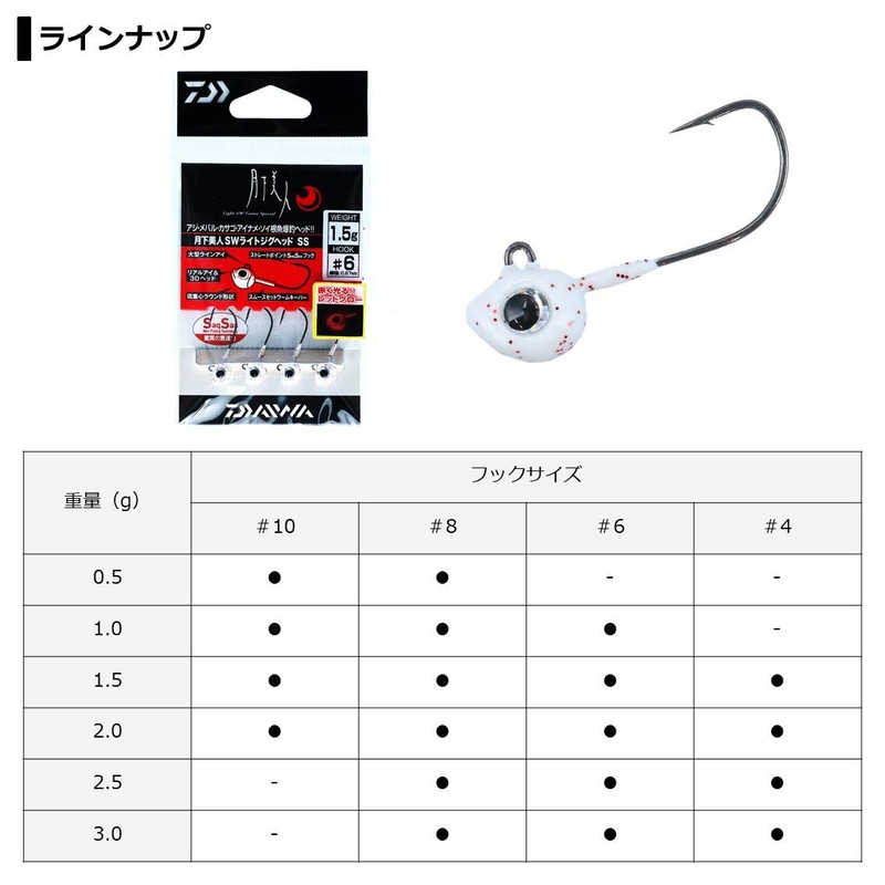 Daiwa Tsukinobijin SW Light Jig Head SS Red Glow 1.0g