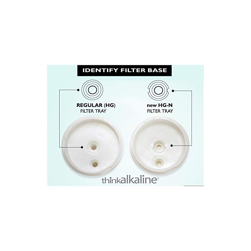 A2O Water - Made in USA, HIGH PERFORMANCE FILTER CARTRIDGE