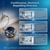 Ultrasonic Devices, 3 Smart Modes, LCD Display for Home, Office,