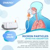Nebulizer Machine - Nebulizer for Adults and Kids, Nebulizer Machine