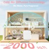 Smart Waterless Essential Oil Diffuser for Home Office Hotel Large