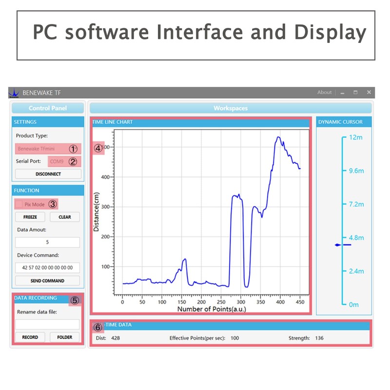 RCmall TFmini-S Micro Lidar Module 0.1-12M Ranging Range Finder Sensor