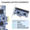 10Gtek 10 Port PCIe SATA Card, SATA3.0 Expansion Card, X1,