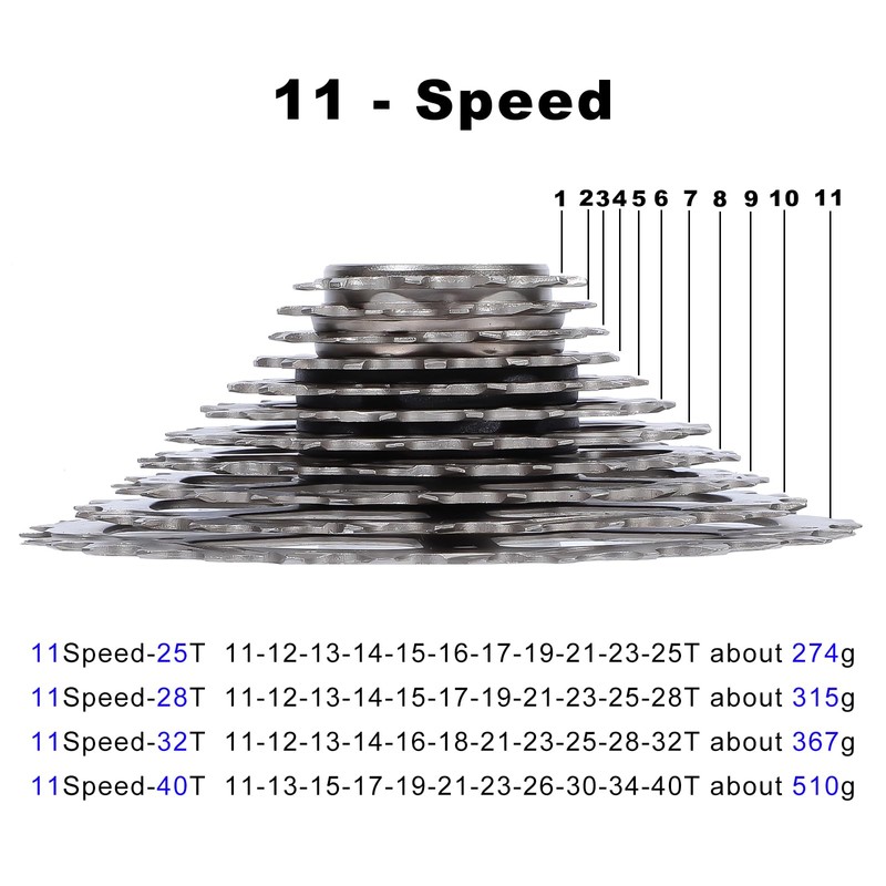 LANXUANR 11 Speed Mountain Bicycle Cassette Fit for MTB Bike,
