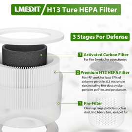 LMEDIT Core Mini Replacement Filter Compatible with LEVOIT Core Mini Air Purifier,Core Mini-P. 3-in-1 H13 Grade Core Mini-RF True HEPA Filter for Levoit Filter Replacement Core Mini, 4-Pack, White