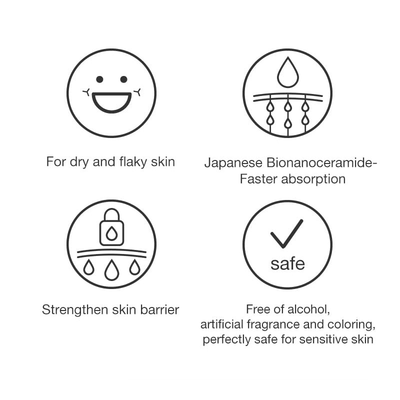 DR.WU Lab Solution Series (Deep Moist)