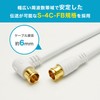 HORIC Antenna Cable.
