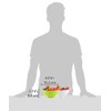 Meadow Lane Goods 6-Inch, 3 Cup Personal Colander With Dual
