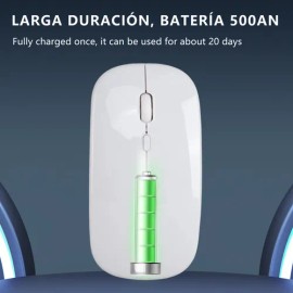 Mouse Inalámbrico ME05 2 Pzs. Color Blanco
