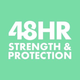 Mitchum For Women Advanced Control Anti-Perspirant Deodorant Clear Gel, Shower Fresh 3.4oz