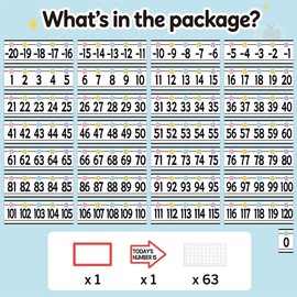 QTDS Number Line for Classroom Wall -20 to 120, Pastel Math Classroom Decor
