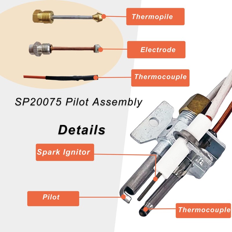 SP20075, SP20305A Pilot and Igniter Assembly Replacement Kit Compatible with