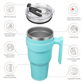 BJPKPK Tumbler With Handle And Straw Lid 40 oz Stainless Steel Insulated Coffee Tumbler Cups For Home, Office or Car,Turquoise