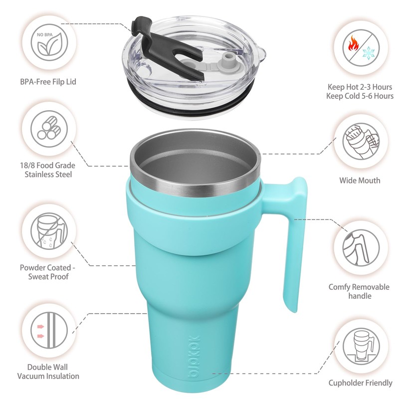 BJPKPK Tumbler With Handle And Straw Lid 40 oz Stainless