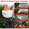 ToovemBackpack Sprayer 4 Gallon Battery Powered Garden Sprayer, Electric Sprayer