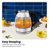CHEFMAN Electric Kettle - 1.2L 1500W Hot Water Tea Pot