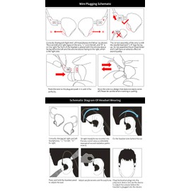 KZ ZST Colorful In Ear Earphone 1BA 1DD Dual Driver Wired Earbuds Headphone HiFi Ergonomic Gaming Earbuds with 2 Pin Detachable Cable for Singer Audiophile DJ-Black No Mic