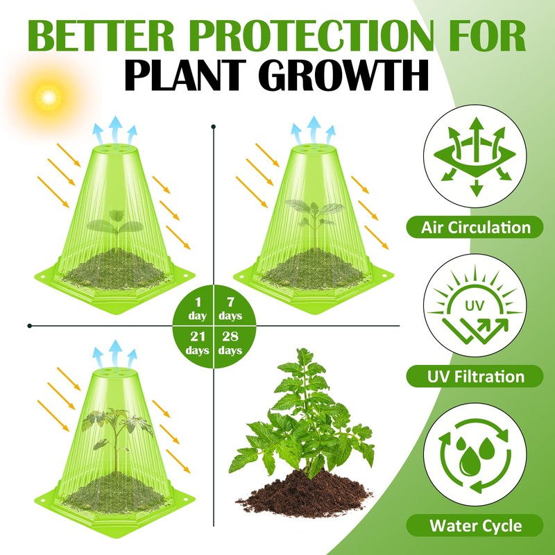 40PCS Garden Cloches for Plants with 80PCS Ground Stakes,Reusable Plant