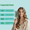 Frogetu Curly Hair Brush, Curling Brush, Hair Brush, Curl Styling,