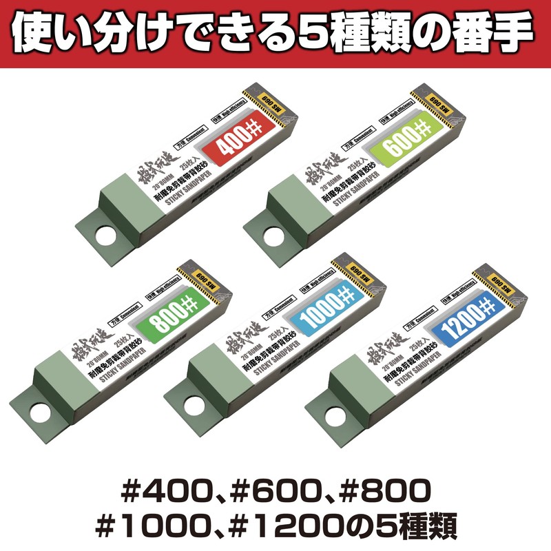 Felimoa File, For Plastic Models #400 to #1200, Includes 5
