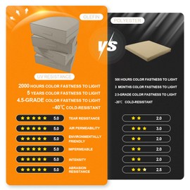 AOFEITE Outdoor Waterproof Olefin Chair Cushions 16"x17"x5" Patio Seat Cushions with 4-Level Color Fastness for Patio Furniture Round Corner Garden Sofa Pads with Removable Cover Set of 4, Beige