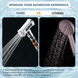 High Pressure Filtered Shower Head for Hard Water - Handheld Showerhead with 6.5ft Hose & Bracket - 4-Mode with Pause, Removes Chlorine & Softens Water for Skin & Hair - Easy Install (Chrome)