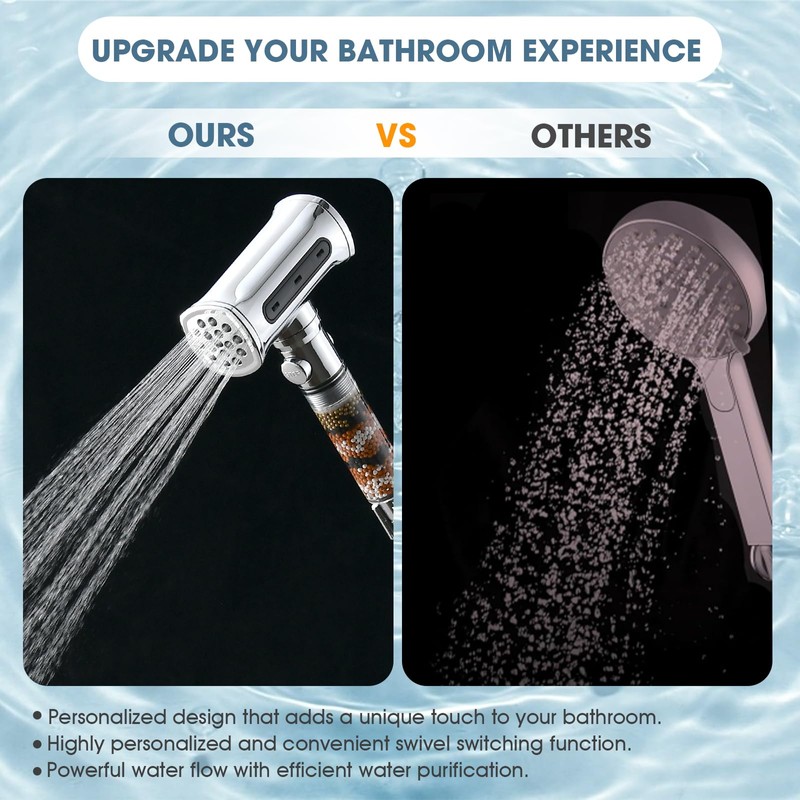High Pressure Filtered Shower Head for Hard Water - Handheld