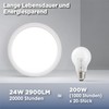 L5L3D Ceiling Light LED Ceiling Light, Diameter 28 x 3
